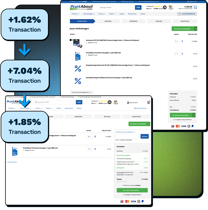 Control vs. variant layout comparison showing how a data-driven UX designer repositioned shipping costs and discounts on the cart page.